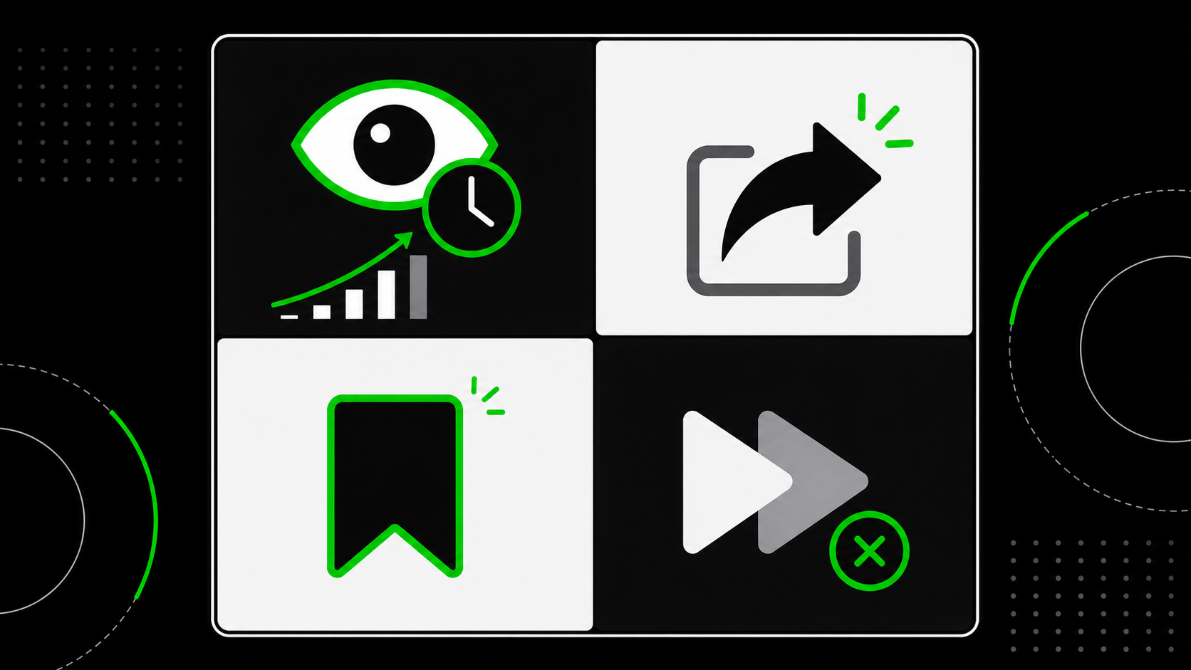Dashboard visual con cuatro métricas clave: retención, compartidos, guardados y saltos.